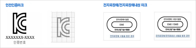 안전인증마크 도형